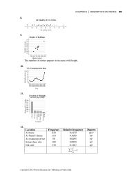 Chapter 2 Homework because the mean is to the left of the median in a skewed