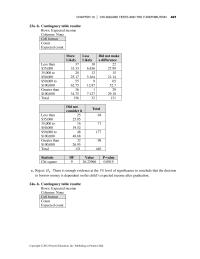 Chapter 10 Homework The Claim The Proportions Motor Vehicle Crash