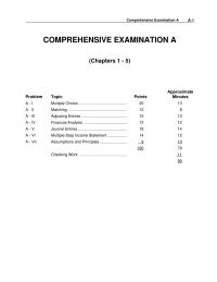 Examination A Which One The Following Contra Account With