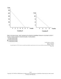 Economics Chapter 2 2 Tom And Jerry Have Two Tasks