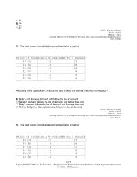 Economics Chapter 3 2 This Table Shows Individual Demand Schedules