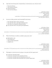 Finance Chapter 7 2 Under Which The Following Forms Market