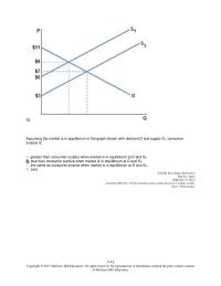 Economics Chapter 5 3 Assuming The Market Equilibrium The Graph