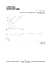 Economics Chapter 6 3 Decrease Demand Increase Demand Decrease Quantity Demanded
