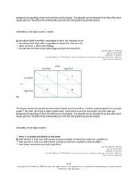 Economics Chapter 9 2 Pleasure From Goofing Off And Not Working