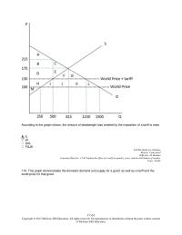 Economics Chapter 17 4 According The Graph Shown The Amount Deadweight