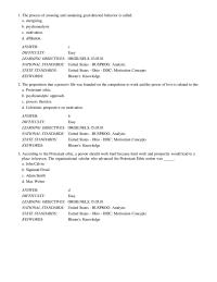 Chapter 5 Quick Displayed High Need For Socialized Versus