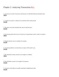 Chapter 2 Accounts Not Reflect Money Amounts Are