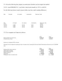 Chapter 12 Glover Corporation Issued 2000000 75 6year