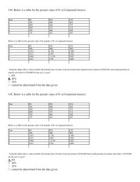 Chapter 25 what would be the internal rate of return of an