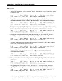 Chapter 12 &nbsp;Contract incentives are often used when the buyer