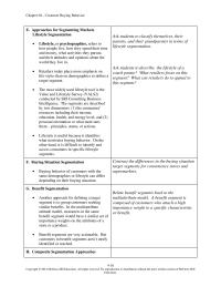 Marketing Chapter 4 Homework Also The Store Needs Offer Services Like