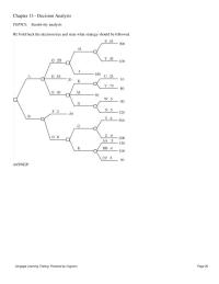 Mathematics Chapter 13 Expected Value And Decision Trees for The Payoff