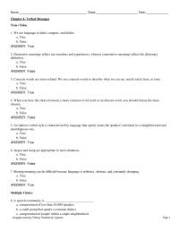 Chapter 4 Slang is never appropriate communication
