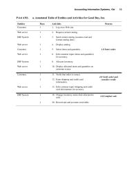 Chapter 4 Homework When Notified Process Policy Request Data Against