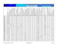 Chapter 7 Homework Analytical Skills Ethical Understanding Amp Reasoning Abilities