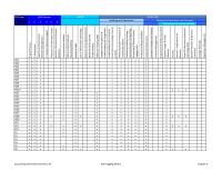 Chapter 9 Homework&nbsp;Business Continuity & Disaster&nbsp;Recovery