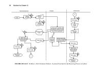 Chapter 12 Homework Purchase Requisition Input Accuracy Detects Messages That