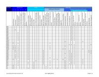 Chapter 12 Homework Organizational Needs Assessment Dynamics The Global