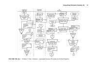 Chapter 14 Homework Recommended Control Plans Ensure Efficient Employment Resources
