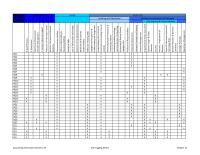 Chapter 14 Homework&nbsp;Organizational Needs Assessment&nbsp;Auditing and Attestation