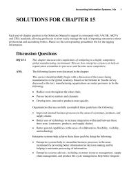 Chapter 15 Homework Discuss Fully Accounting Information Systems 10e Ans