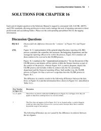 Chapter 16 Homework Sox Exists Make Sure That The Financial