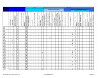 Chapter 17 Homework&nbsp;Types of Information Systems &&nbsp;Technology Risks