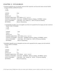 Chapter 12 Technological feasibility of software products is established