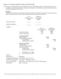 Chapter 14 Financing Liabilities Bonds And Notes Payable183 What