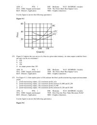 Chapter 22 The Average Total Cost Atc And Marginal