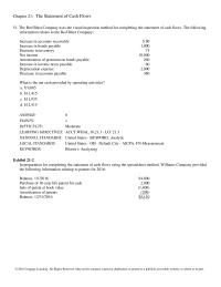 Chapter 21 Cash dividends of $12,000 were declared and paid in