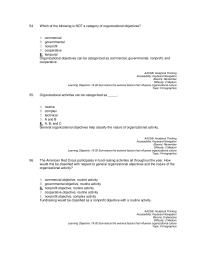 Marketing Chapter 19 Which The Following Not Category Organizational