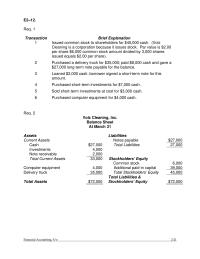 Accounting Chapter 2 Homework Debit 3 Common Stock Credit 4 Patents
