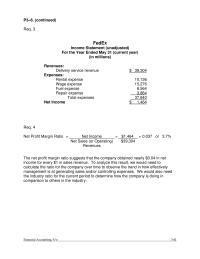 Accounting Chapter 3 Homework The net profit margin ratio suggests that the company