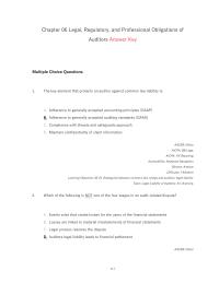 Chapter 6 The key element that protects an auditor against common law