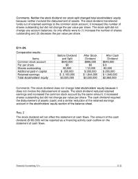 Accounting Chapter 11 Homework The Cash Received When The Shares Are