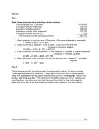 Accounting Chapter 12 Homework Balance Sheet December Current Prior Year Year