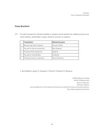 Chapter 1 indicate whether a company would classify the related