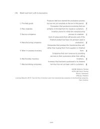 Chapter 6 Below Are Some The Items Found
