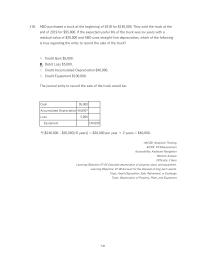 Chapter 7 Which The Following Intangible Assets Not