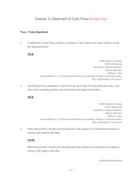 Chapter 11 Financing activities include cash receipts and cash payments