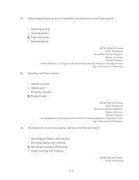 Chapter 11 The Purchase Treasury Stock Classified The