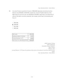 Chapter 11 Innovative Products Reported Net Income 205000