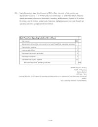 Chapter 11 Apple Vs Google discount Computers Accounts Receivable Increases