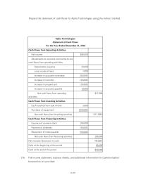 Chapter 11 Communication Accessories Using The Direct method Disclose Any