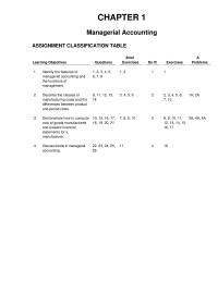 Accounting Chapter 1 Homework Total Cost Work in process Less