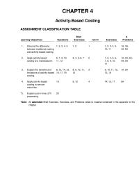 Accounting Chapter 4 Homework Revenues Direct Material Costs Direct Labor Costs