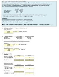 Accounting Chapter 4 Homework Home Model Activity based Rates 024 430 Cost
