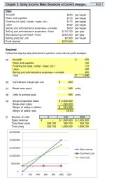 Accounting Chapter 5 Homework Make Decisions Current Designs Part Data Kevlar